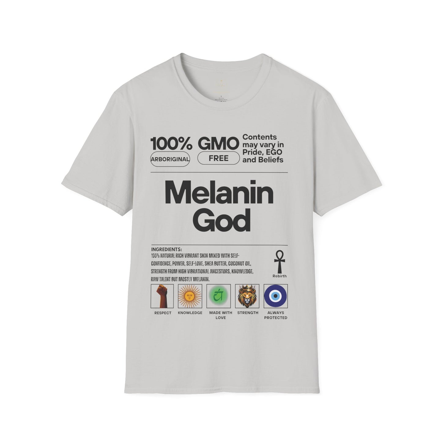 Ingredients of a Melanin God